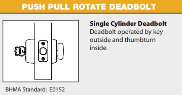 PPR_deadbolt_function.JPG